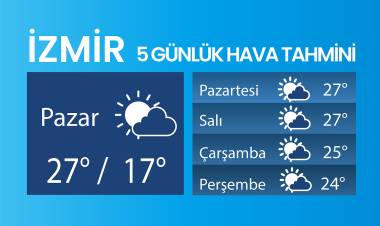 Yurtta hava sıcaklıkları düşerken İzmir'de güneşli günler sürecek