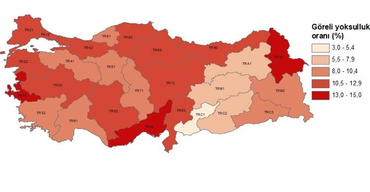 Yoksulluk Oranı Arttı!